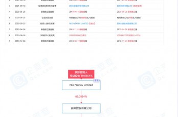 【河南汽车在线】